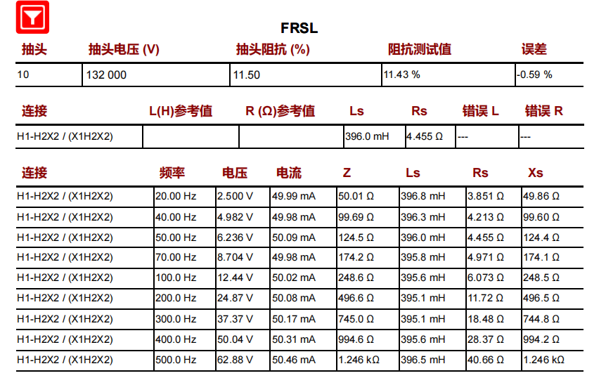 變壓器檢測